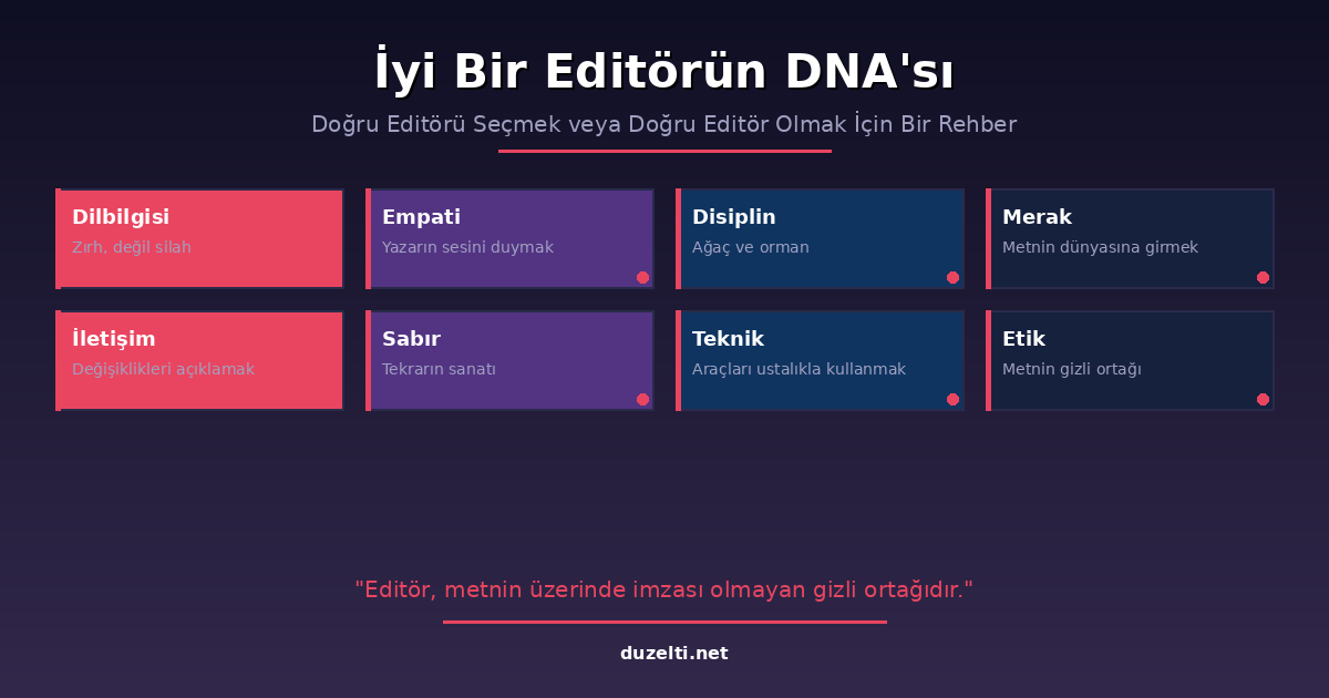 İyi Bir Editörün DNA'sı: Doğru Mesleği Seçmek veya Doğru Editörü Bulmak İçin Bir Rehber